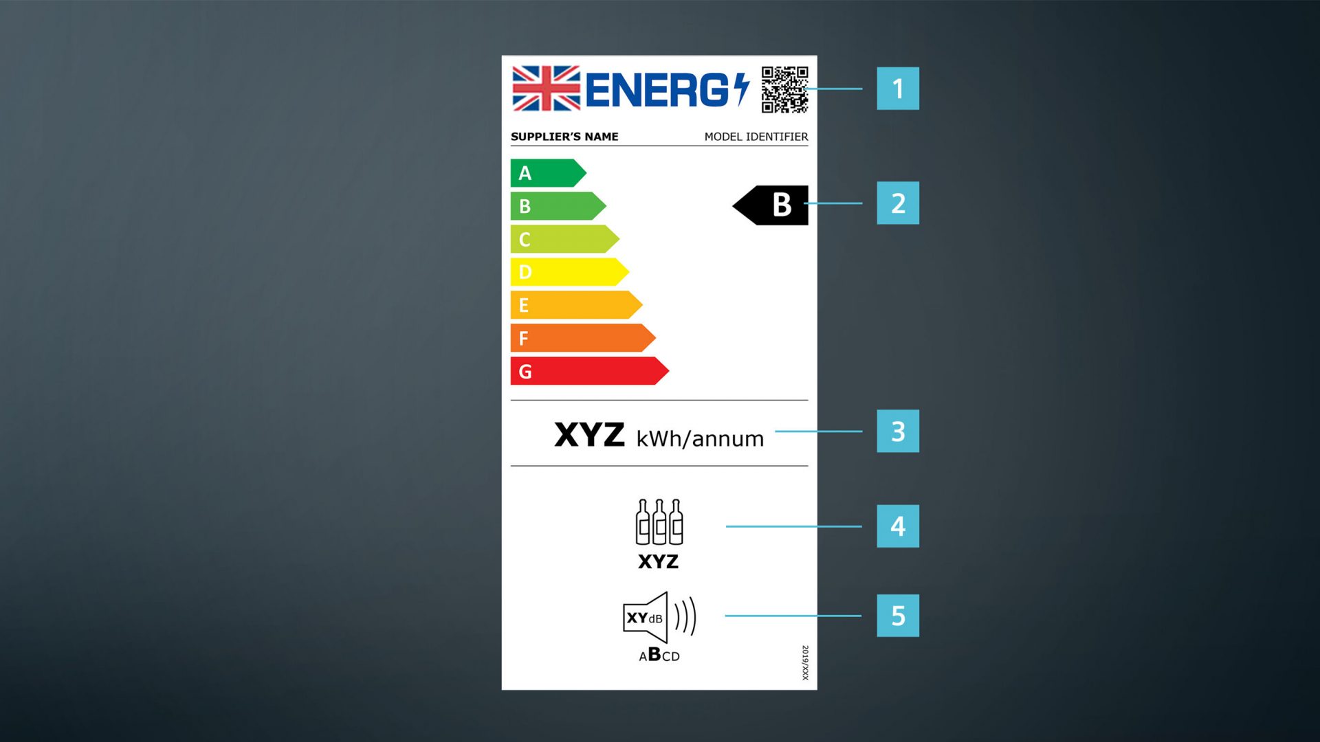 Inspiratiehuis Siemens energielabel wijnklimaatkast